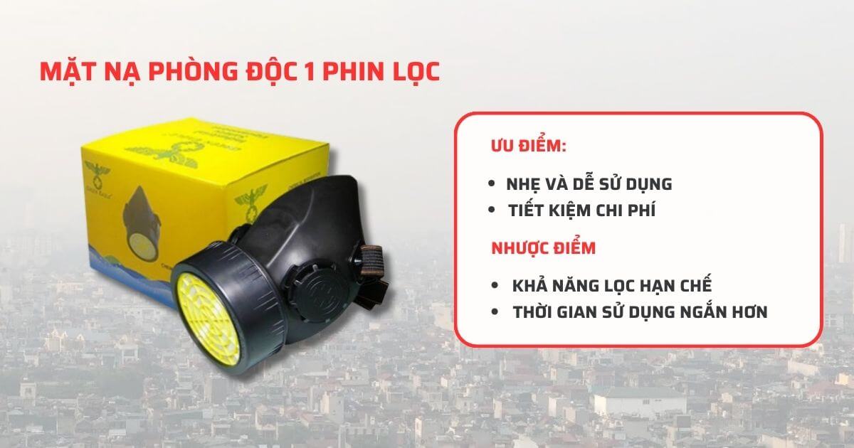 mat-na-phong-doc-1-phin-loc